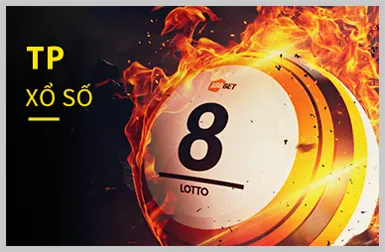 Tiền mã hóa USDT